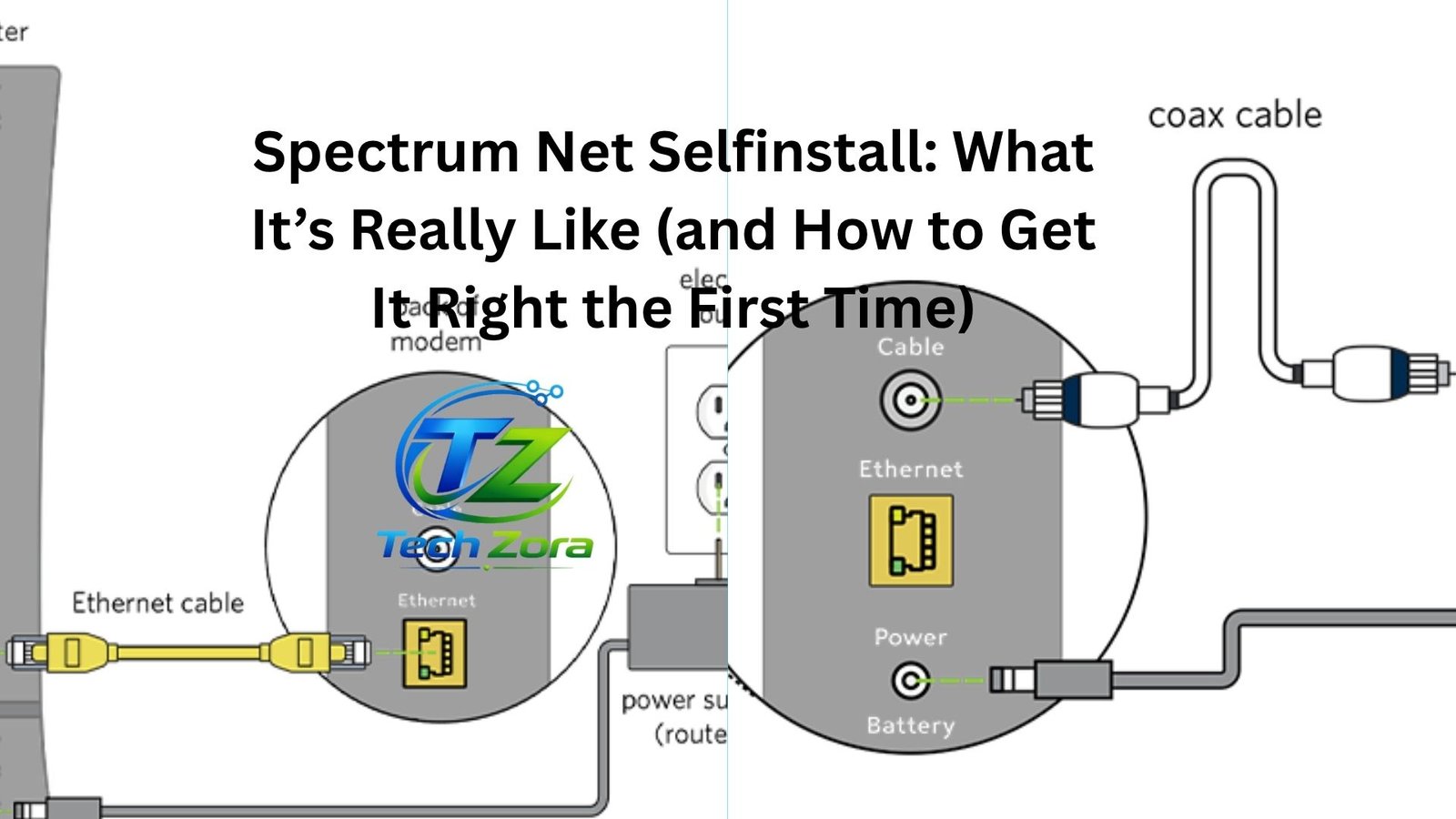 spectrum net selfinstall